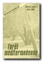 La main-d’œuvre salariée en forêt privée dans le Var